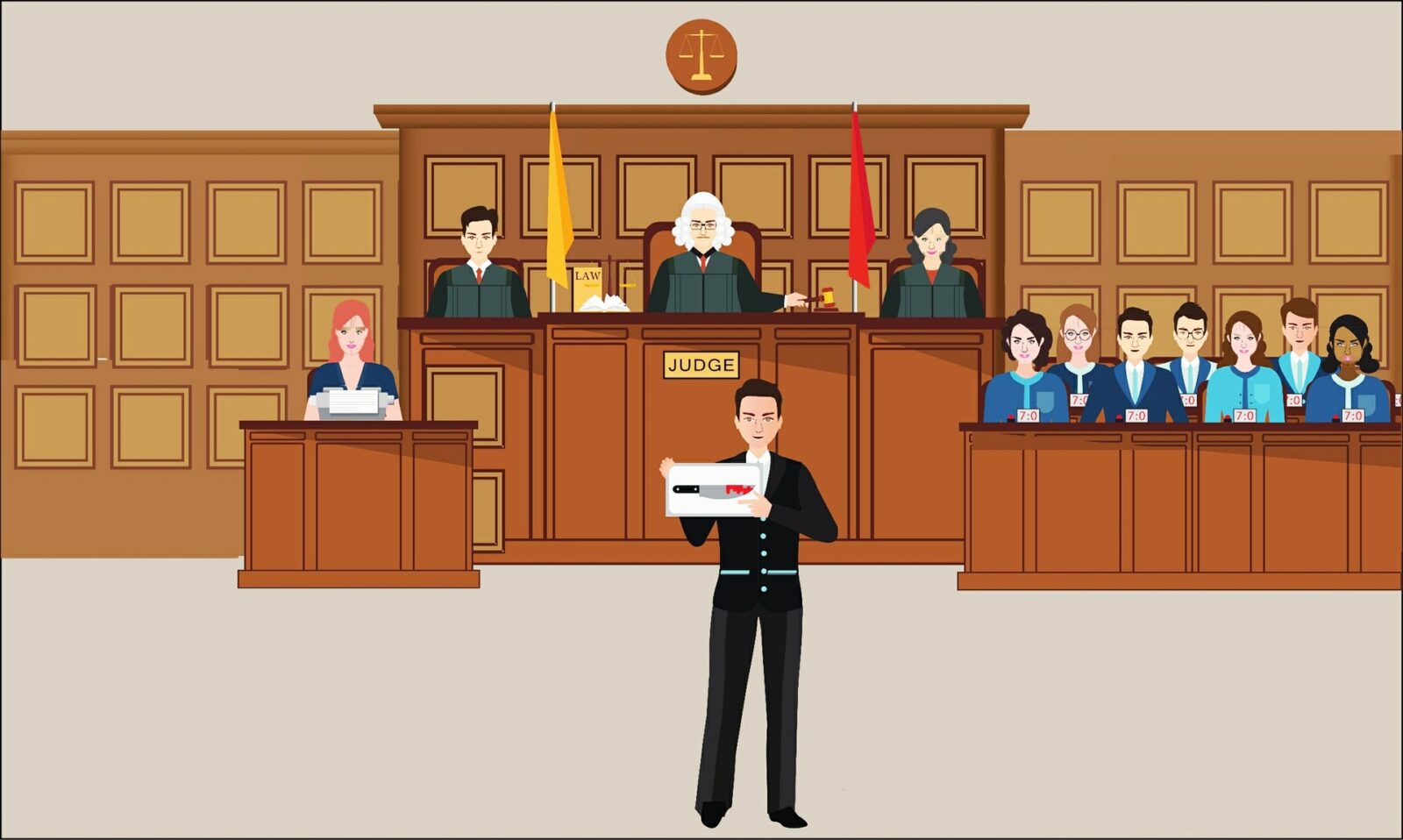 Order 39 CPC: How many kinds of an injunction are there in CPC?