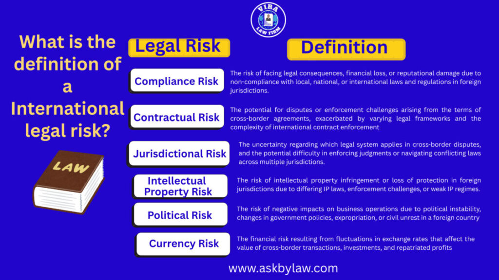 Jurisdiction Expertise