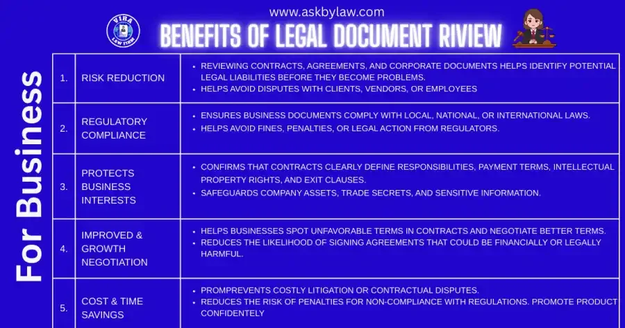 Legal Document review service