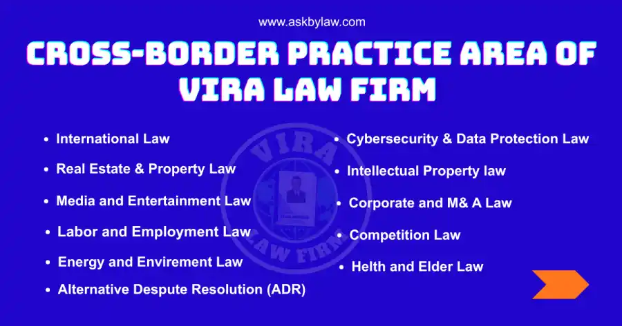 Client-Centered Legal Services