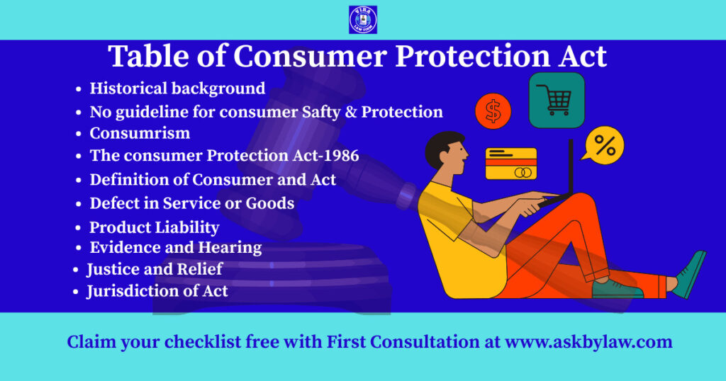 Consumer Lawyer in India