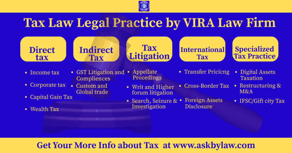Tax Law Practice in India