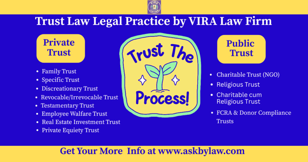 Trust Law Practice in India| 100% legal support now.