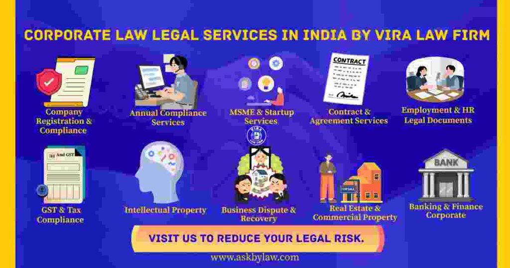Corporate lawyer in India